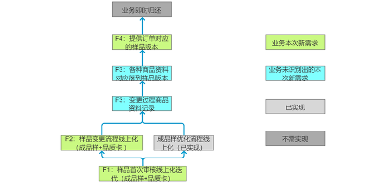 IT运维外包:企业数字转型的新助力