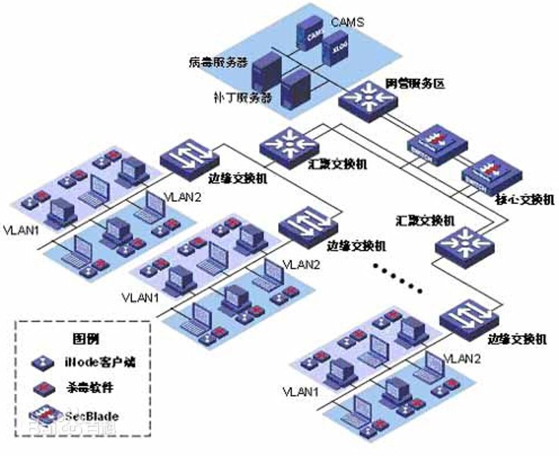 IT运维外包行业的最新发展动态