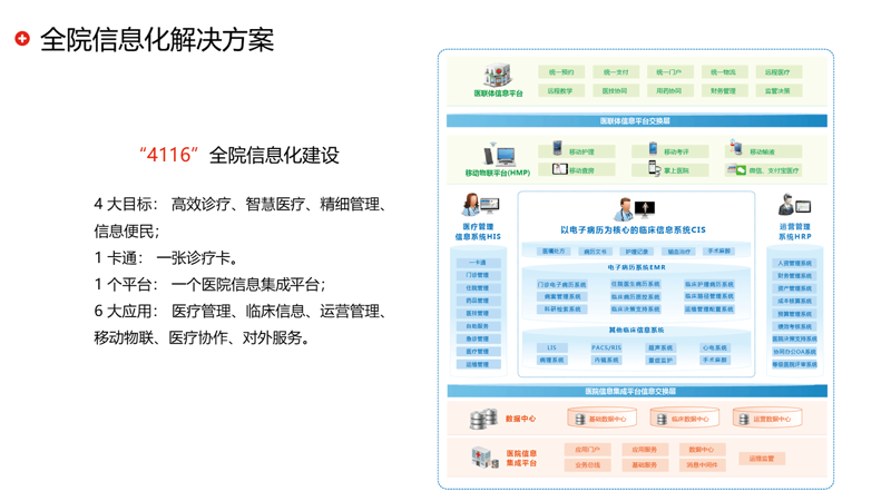 上海企业信息化:从传统到智能的变革之路